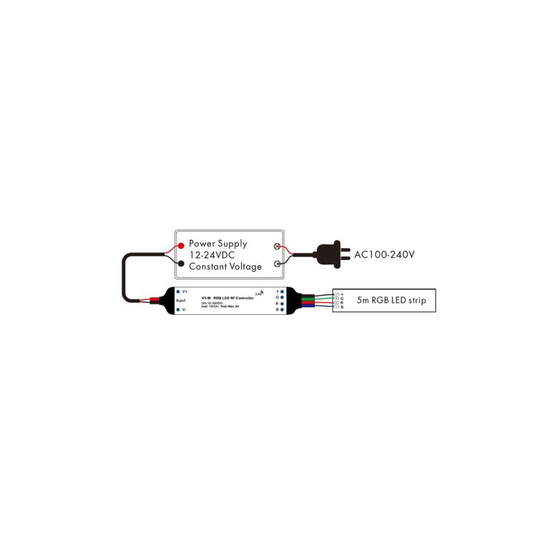 Image of Mini RF Controller 12/24V DC RGB LED Strip compatible with Remote