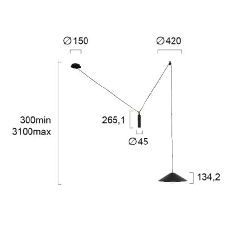 Scheme image