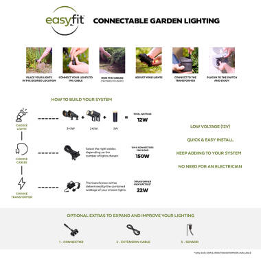Image of EasyFit 12V Garden Lights Bloom LED SpotLights Kit 8 Lights