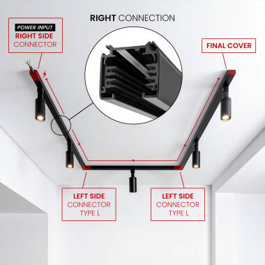 Image of Three Circuit Track Light Right Side T Shaped Connector