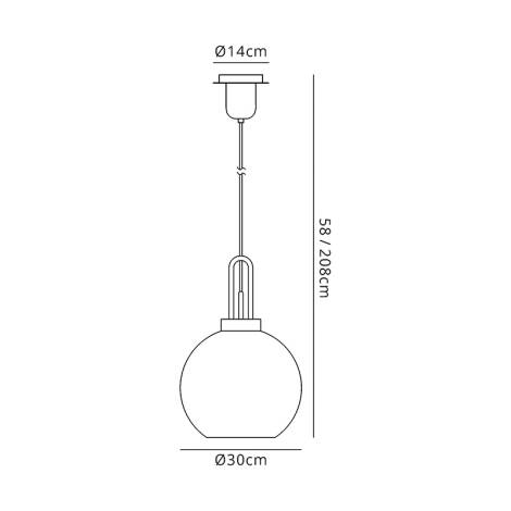 Scheme image