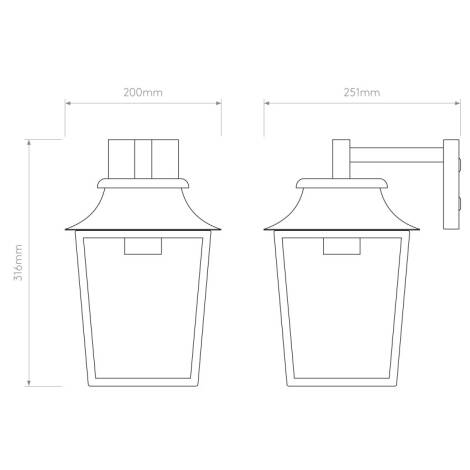 Scheme image