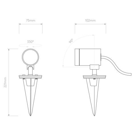 Scheme image