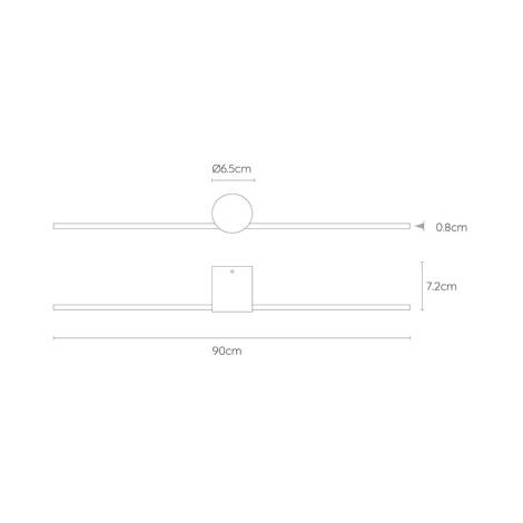 Scheme image