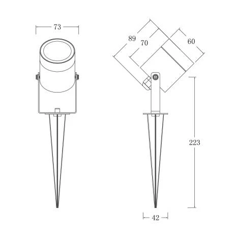 Scheme image