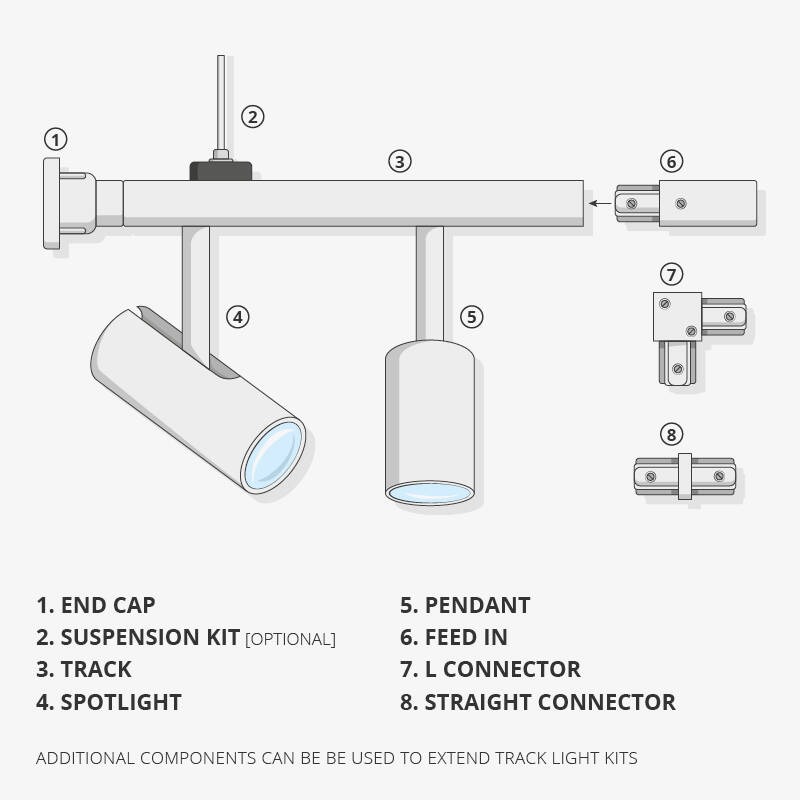 Image of Robus Troy 10W Cool White LED 1 Circuit Track Light