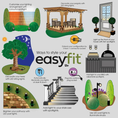 Image of Easyfit 12V Garden Lights - Fuchsia LED Outdoor Post Light
