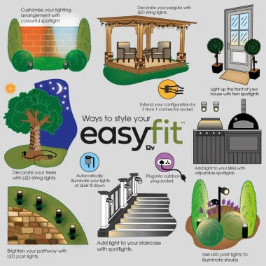 Image of Easyfit 12V Garden Lights - Camellia LED Outdoor Pathway Bollard Light