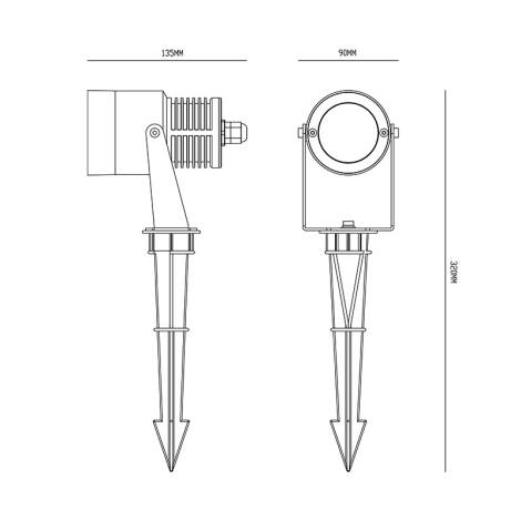 Scheme image
