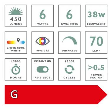 Image of Dar 6W 550lm Dimmable LED GU10 Bulb