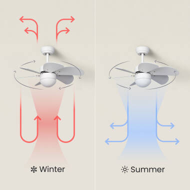 Image of Edit Orion 15W Colour Selectable LED Ceiling Fan 81cm with DC Motor