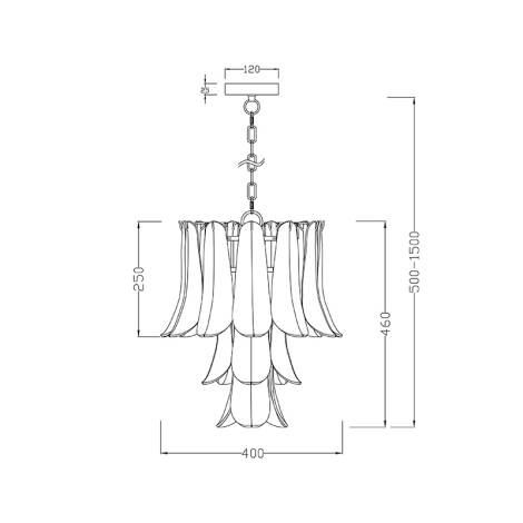 Scheme image