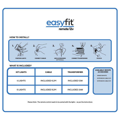 Infographic image