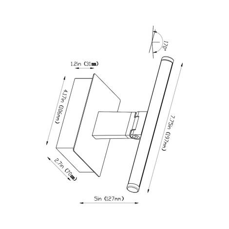 Scheme image