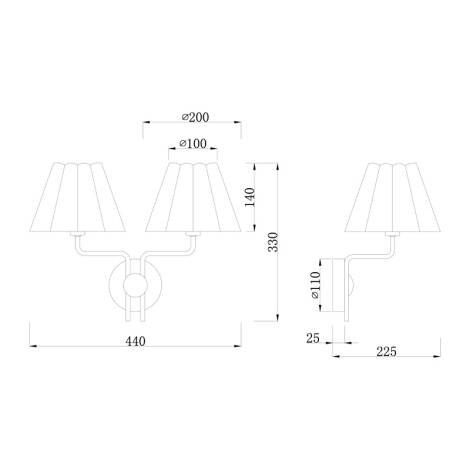 Scheme image